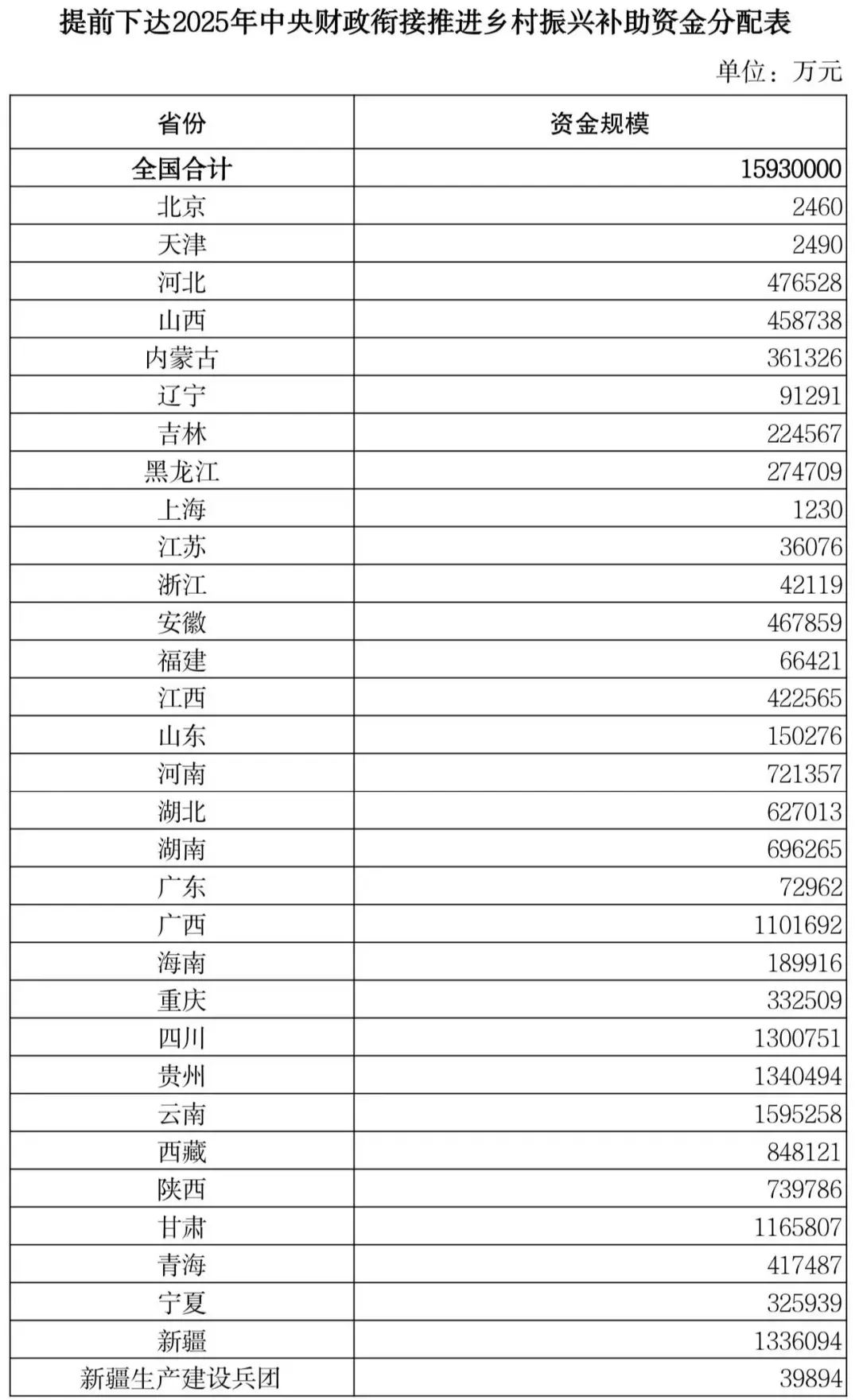 湖南景致天成乡村发展有限公司,长沙农业项目,休闲农业规划,旅游景区设计